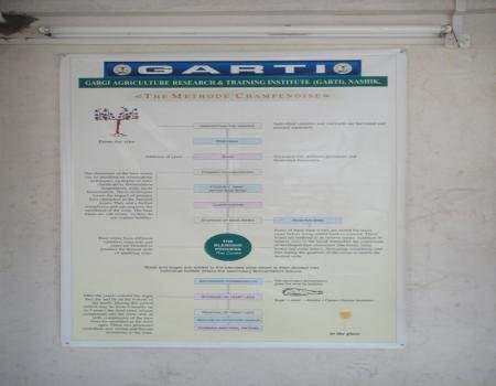 Analytical Instruments